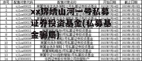 xx锦绣山河一号私募证券投资基金(私募基金骗局)