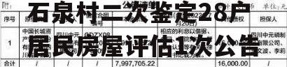 2022年聊城华经高科债权1号合同存证(石泉村二次鉴定28户居民房屋评估1次公告)