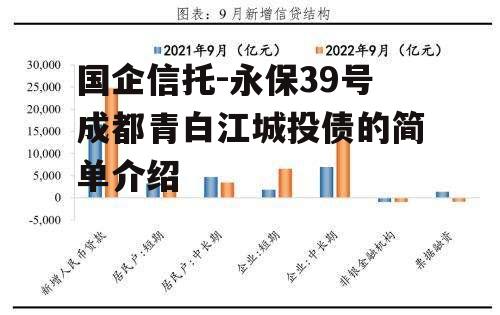 国企信托-永保39号成都青白江城投债的简单介绍