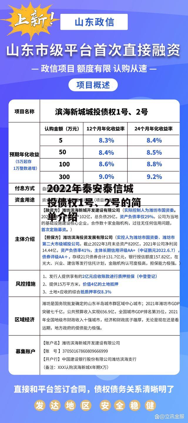 2022年泰安泰信城投债权1号、2号的简单介绍