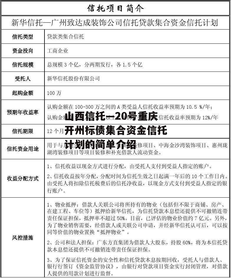 山西信托—20号重庆开州标债集合资金信托计划的简单介绍