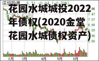 花园水城城投2022年债权(2020金堂花园水城债权资产)