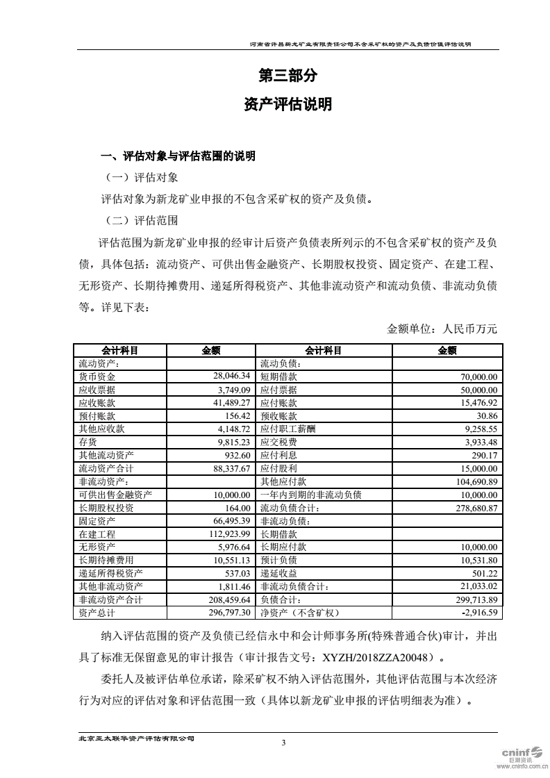 许昌建安2022债权(2021年许昌建安区拆迁)