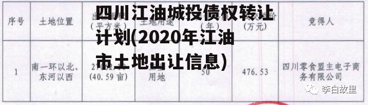 四川江油城投债权转让计划(2020年江油市土地出让信息)