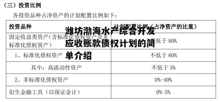 潍坊渤海水产综合开发应收账款债权计划的简单介绍