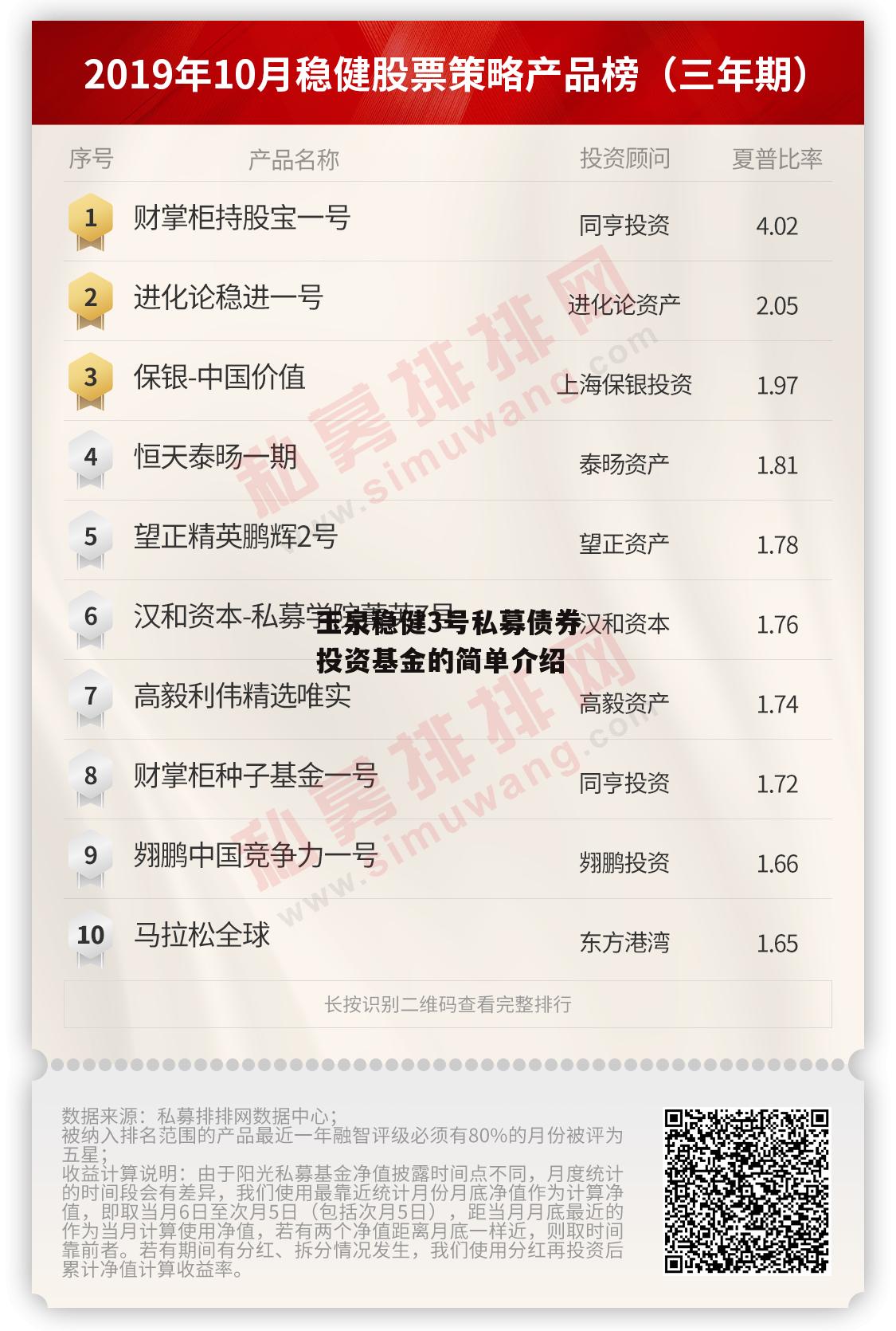 玉泉稳健3号私募债券投资基金的简单介绍