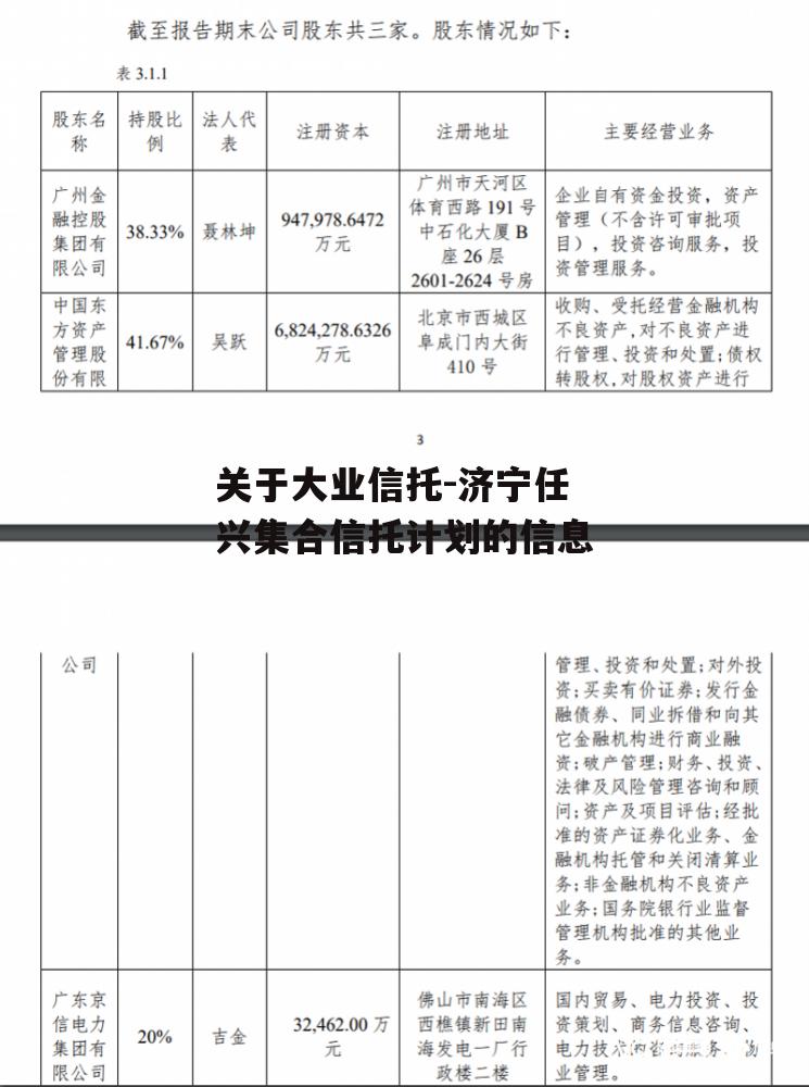 关于大业信托-济宁任兴集合信托计划的信息