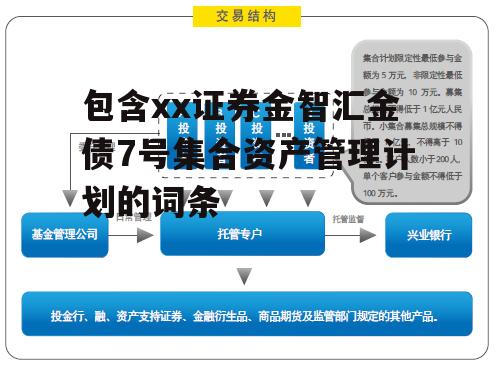 包含xx证券金智汇金债7号集合资产管理计划的词条