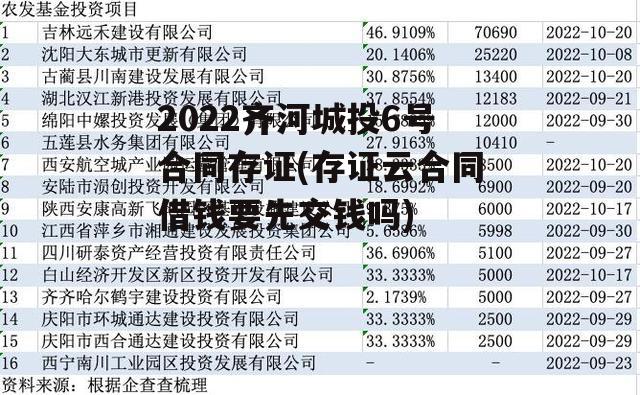 2022齐河城投6号合同存证(存证云合同借钱要先交钱吗)