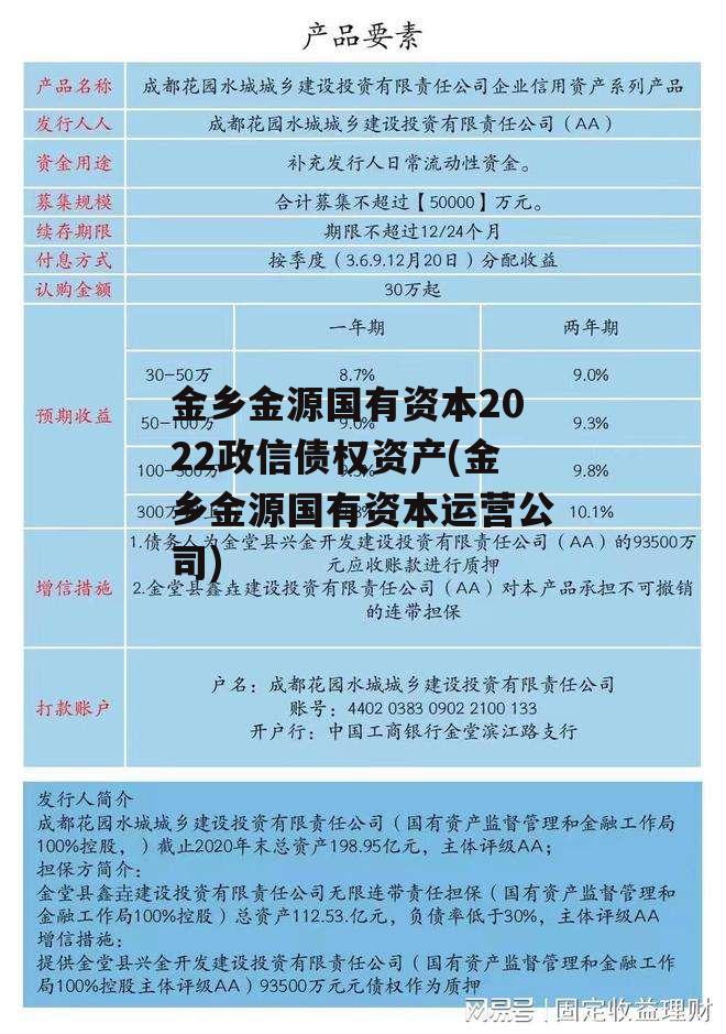 金乡金源国有资本2022政信债权资产(金乡金源国有资本运营公司)