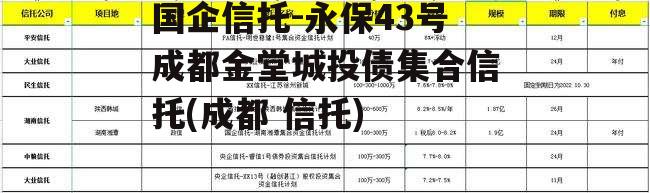 国企信托-永保43号成都金堂城投债集合信托(成都 信托)