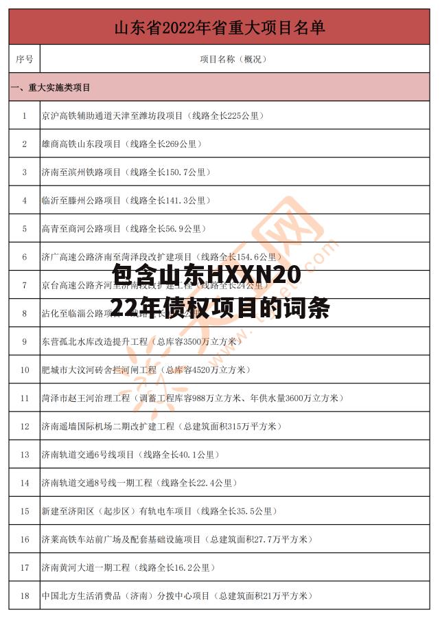 包含山东HXXN2022年债权项目的词条