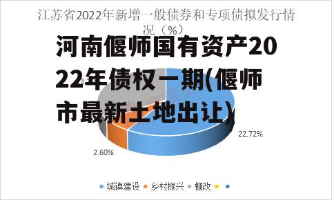 河南偃师国有资产2022年债权一期(偃师市最新土地出让)