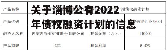 关于淄博公有2022年债权融资计划的信息