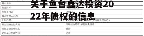 关于鱼台鑫达投资2022年债权的信息