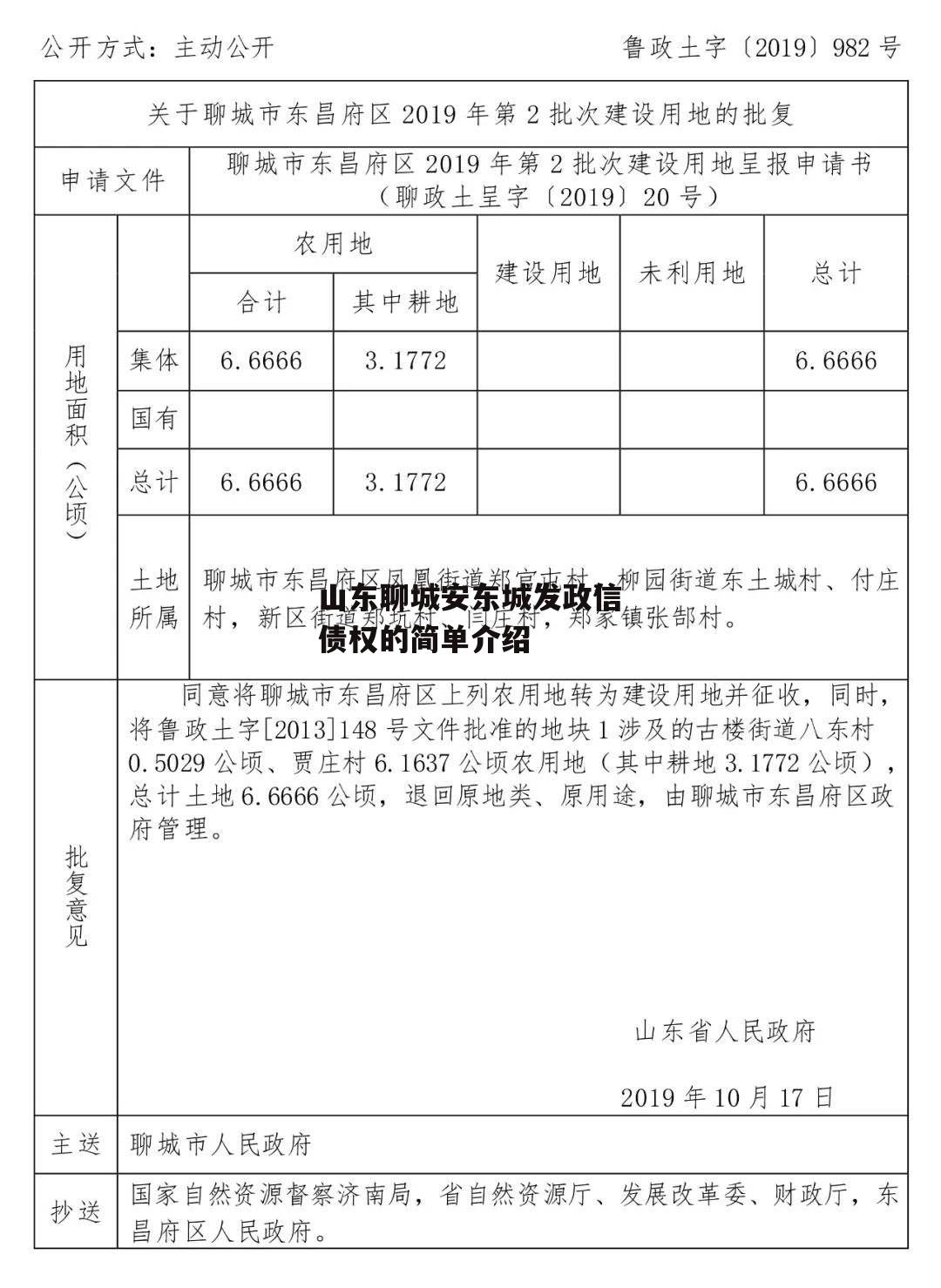 山东聊城安东城发政信债权的简单介绍