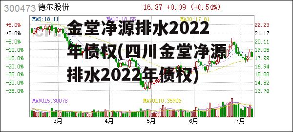 金堂净源排水2022年债权(四川金堂净源排水2022年债权)