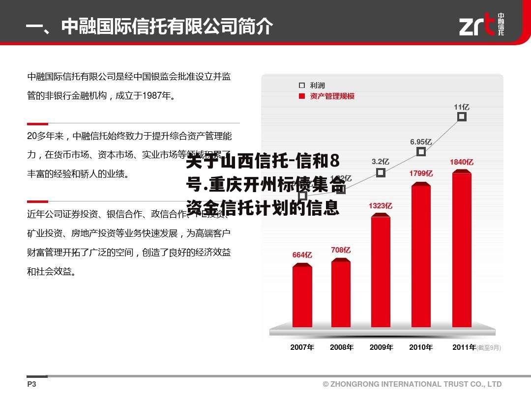 关于山西信托-信和8号.重庆开州标债集合资金信托计划的信息