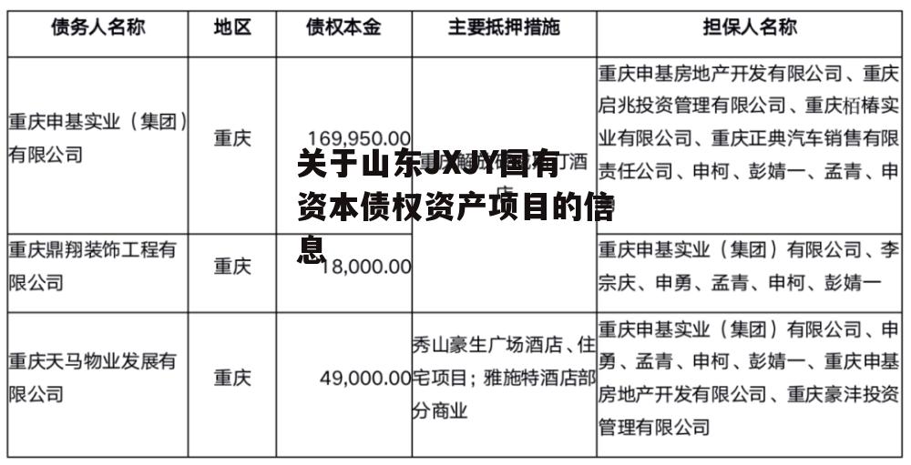 关于山东JXJY国有资本债权资产项目的信息