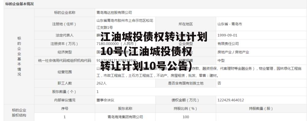 江油城投债权转让计划10号(江油城投债权转让计划10号公告)