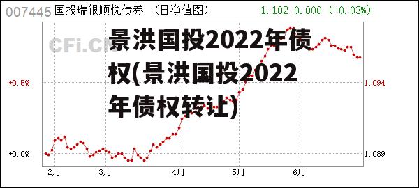 景洪国投2022年债权(景洪国投2022年债权转让)