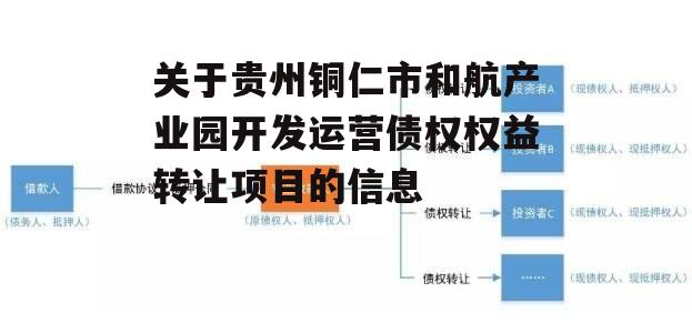 关于贵州铜仁市和航产业园开发运营债权权益转让项目的信息