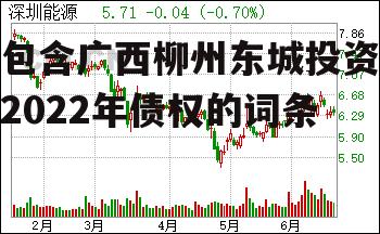 包含广西柳州东城投资2022年债权的词条