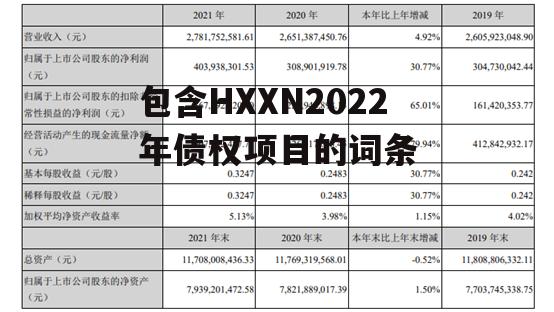 包含HXXN2022年债权项目的词条