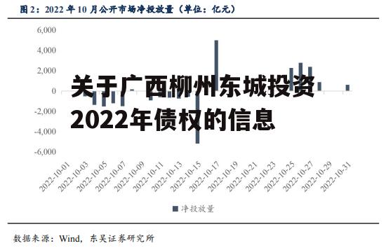 关于广西柳州东城投资2022年债权的信息