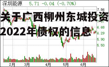 关于广西柳州东城投资2022年债权的信息