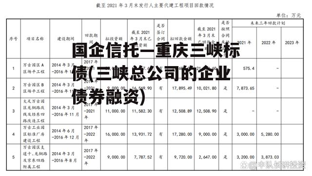 国企信托—重庆三峡标债(三峡总公司的企业债券融资)