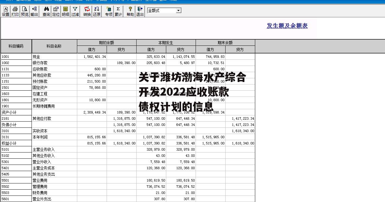 关于潍坊渤海水产综合开发2022应收账款债权计划的信息