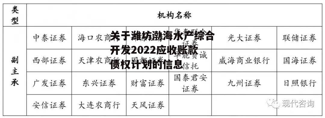 关于潍坊渤海水产综合开发2022应收账款债权计划的信息