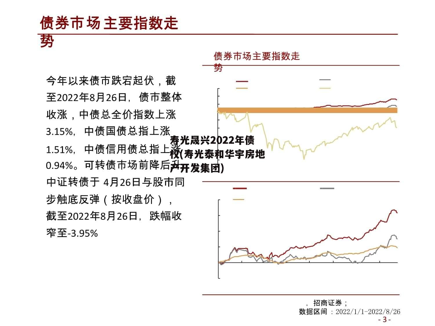 寿光晟兴2022年债权(寿光泰和华宇房地产开发集团)