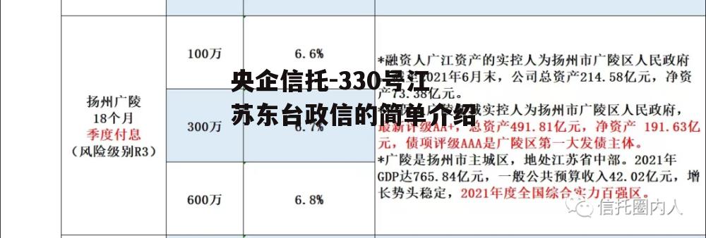 央企信托-330号江苏东台政信的简单介绍