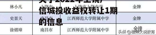 关于2022年上饶广信城投收益权转让1期的信息