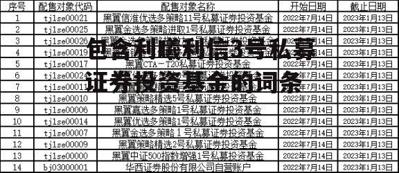 包含利曦利信3号私募证券投资基金的词条