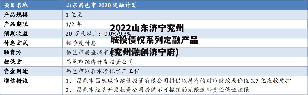 2022山东济宁兖州城投债权系列定融产品(兖州融创济宁府)