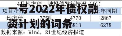 包含山东济宁市城投债一号2022年债权融资计划的词条