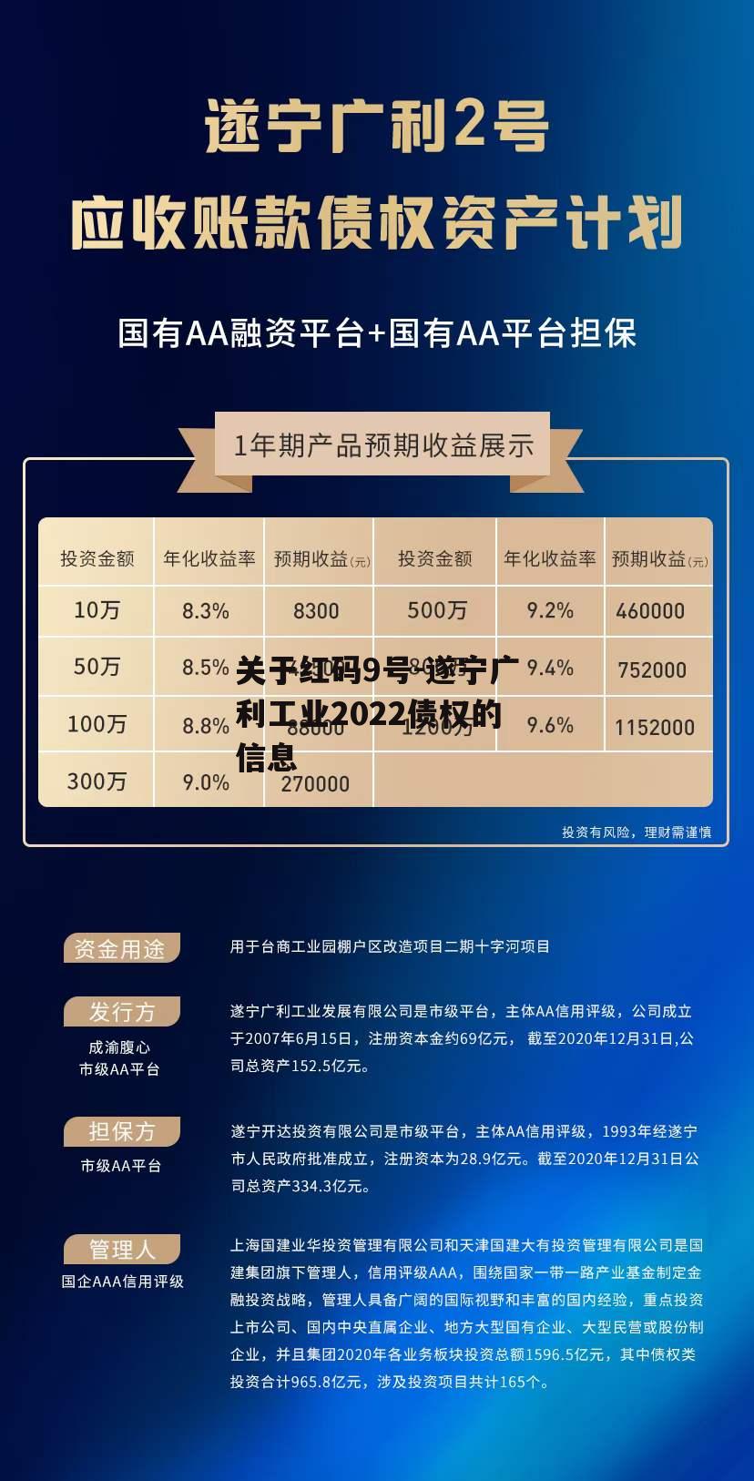 关于红码9号-遂宁广利工业2022债权的信息