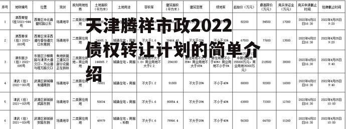 天津腾祥市政2022债权转让计划的简单介绍