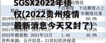 SGSX2022年债权(2022贵州疫情最新消息今天又封了)