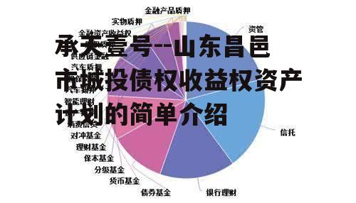 承天壹号--山东昌邑市城投债权收益权资产计划的简单介绍