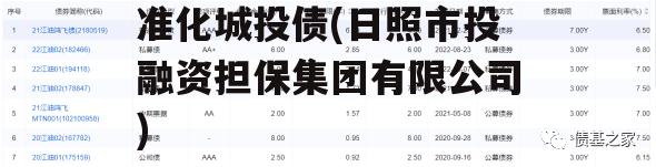 国企信托-山东日照标准化城投债(日照市投融资担保集团有限公司)