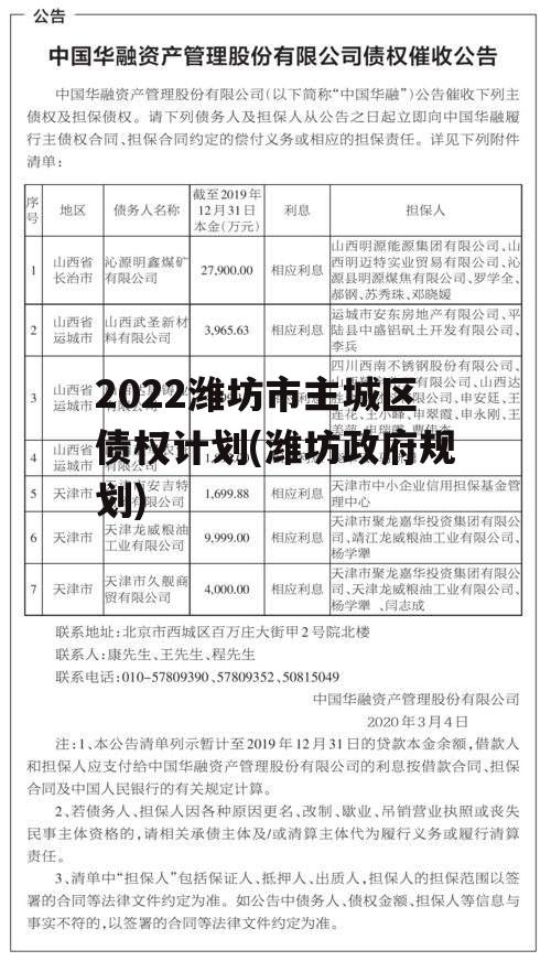 2022潍坊市主城区债权计划(潍坊政府规划)