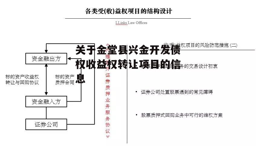 关于金堂县兴金开发债权收益权转让项目的信息