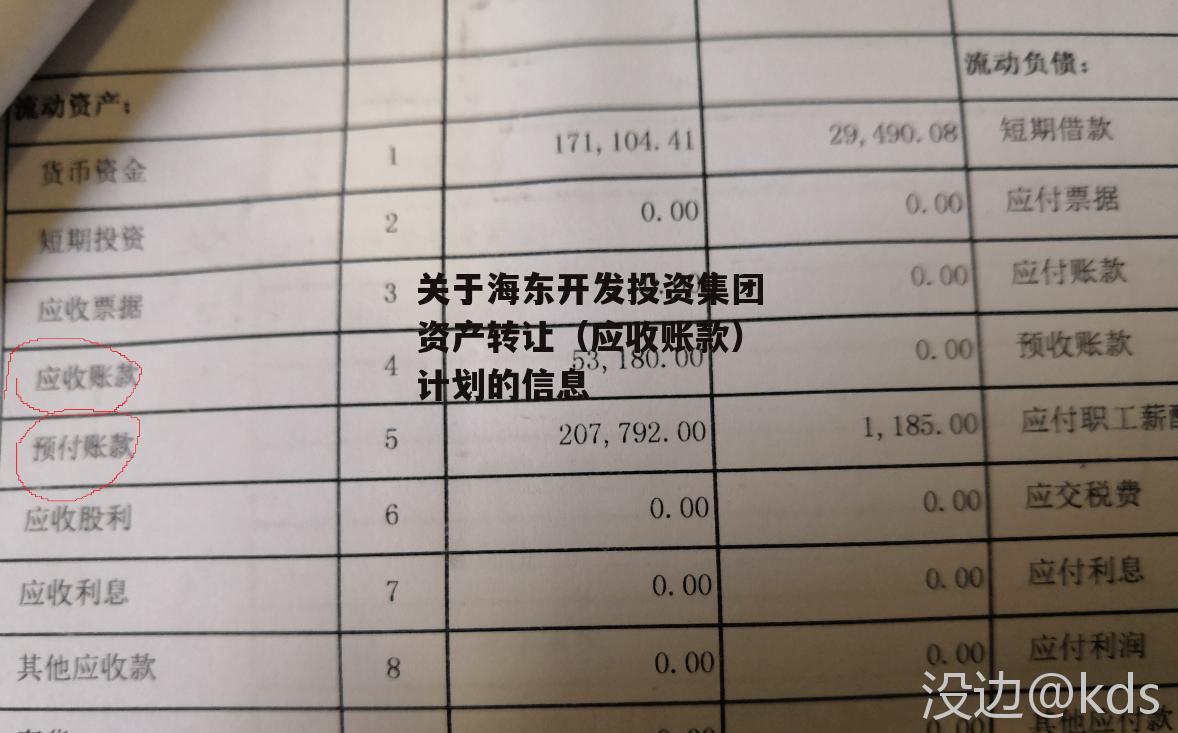 关于海东开发投资集团资产转让（应收账款）计划的信息