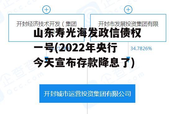 山东寿光海发政信债权一号(2022年央行今天宣布存款降息了)