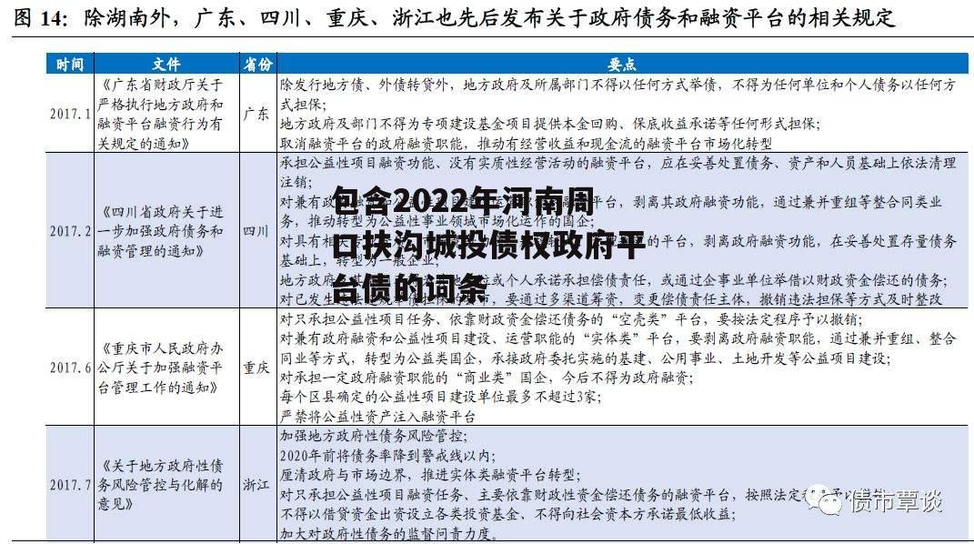 包含2022年河南周口扶沟城投债权政府平台债的词条