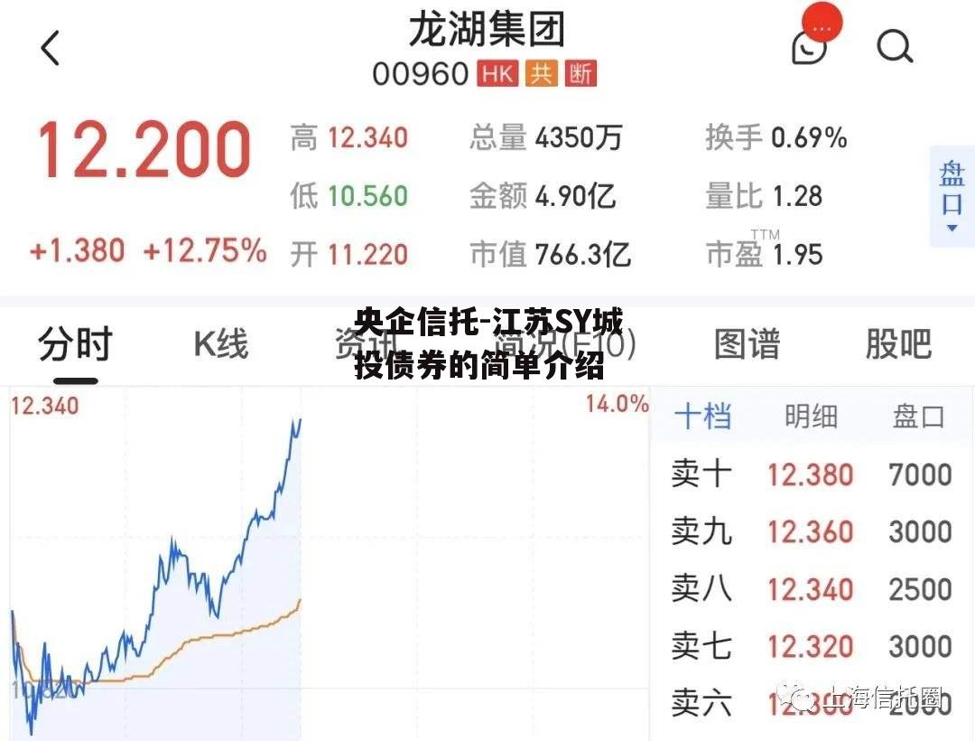 央企信托-江苏SY城投债券的简单介绍